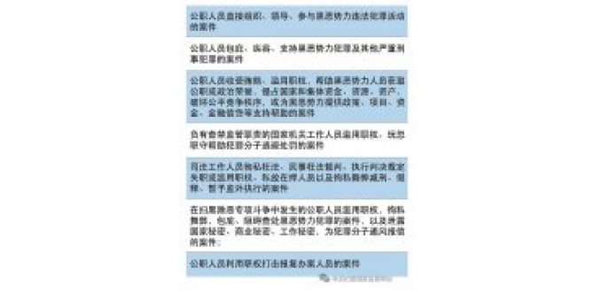 国家监委等部门通知严惩公职人员