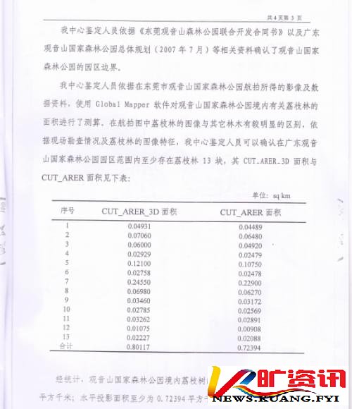 安徽全椒县委主要负责人被免职，东莞2000亩原始